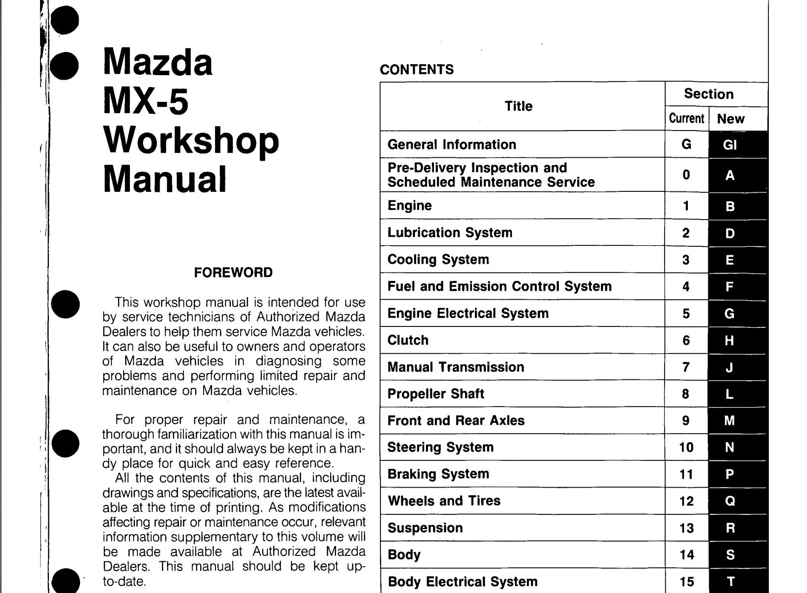 mazda mx 5 owners manual free download