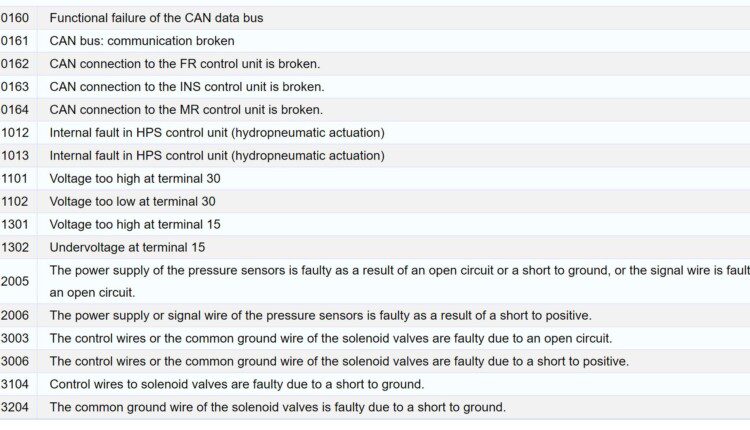 hsp 94107 pro manual