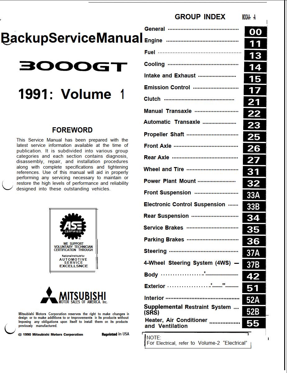 PDF ONLINE - Mitsubishi 3000GT 1991 Service Manual Vol 1 Engine Chassis
