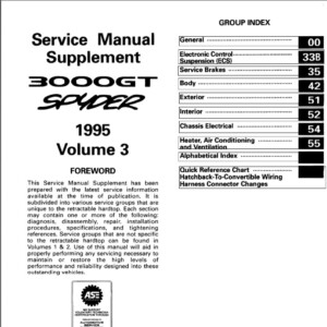 Mitsubishi 3000GT & Spyder 1995 Service Manual Supplement