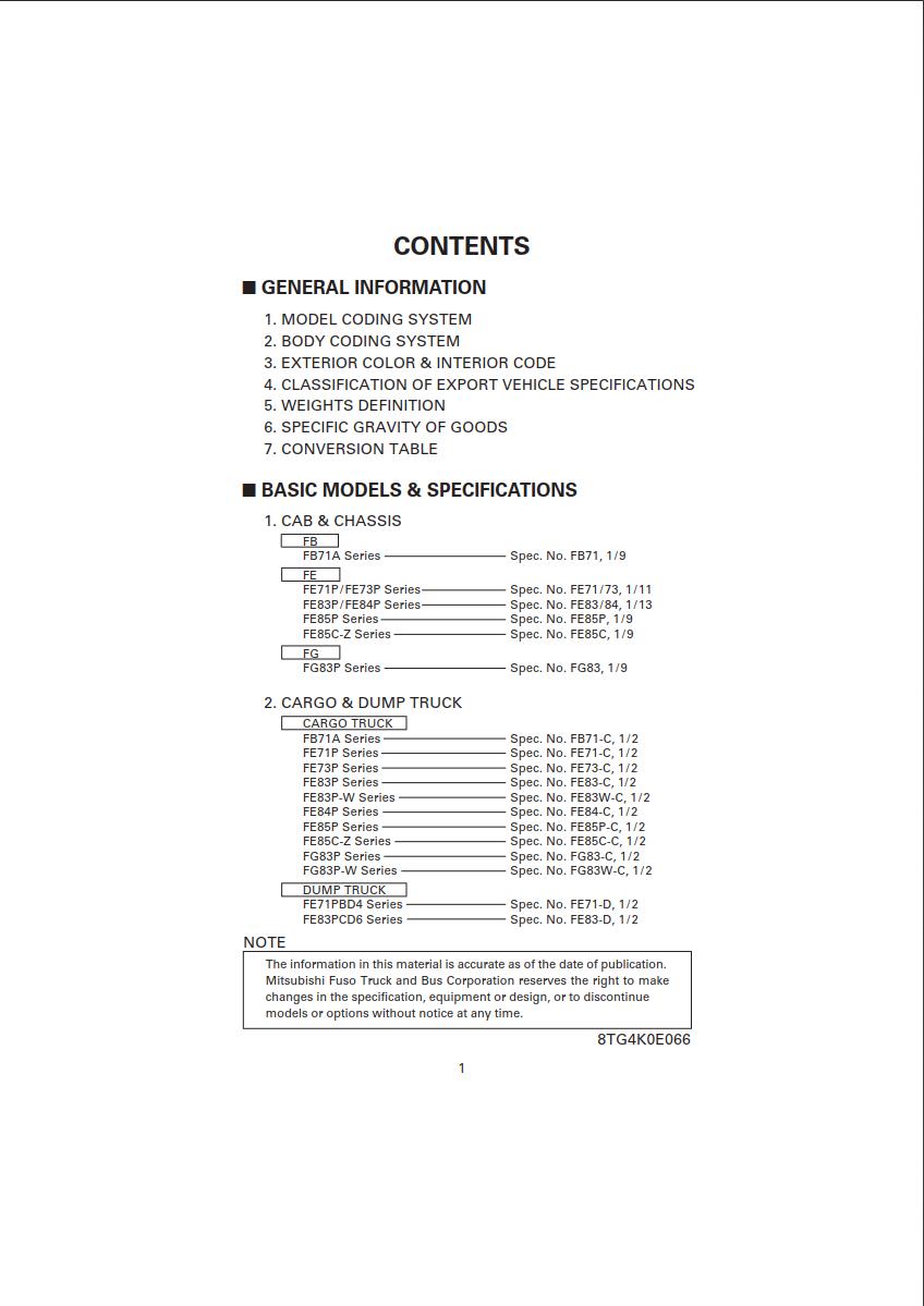 Mitsubishi Canter FB-FE-FG Specifications