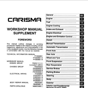 Mitsubishi Carisma 1999 Workshop Manual