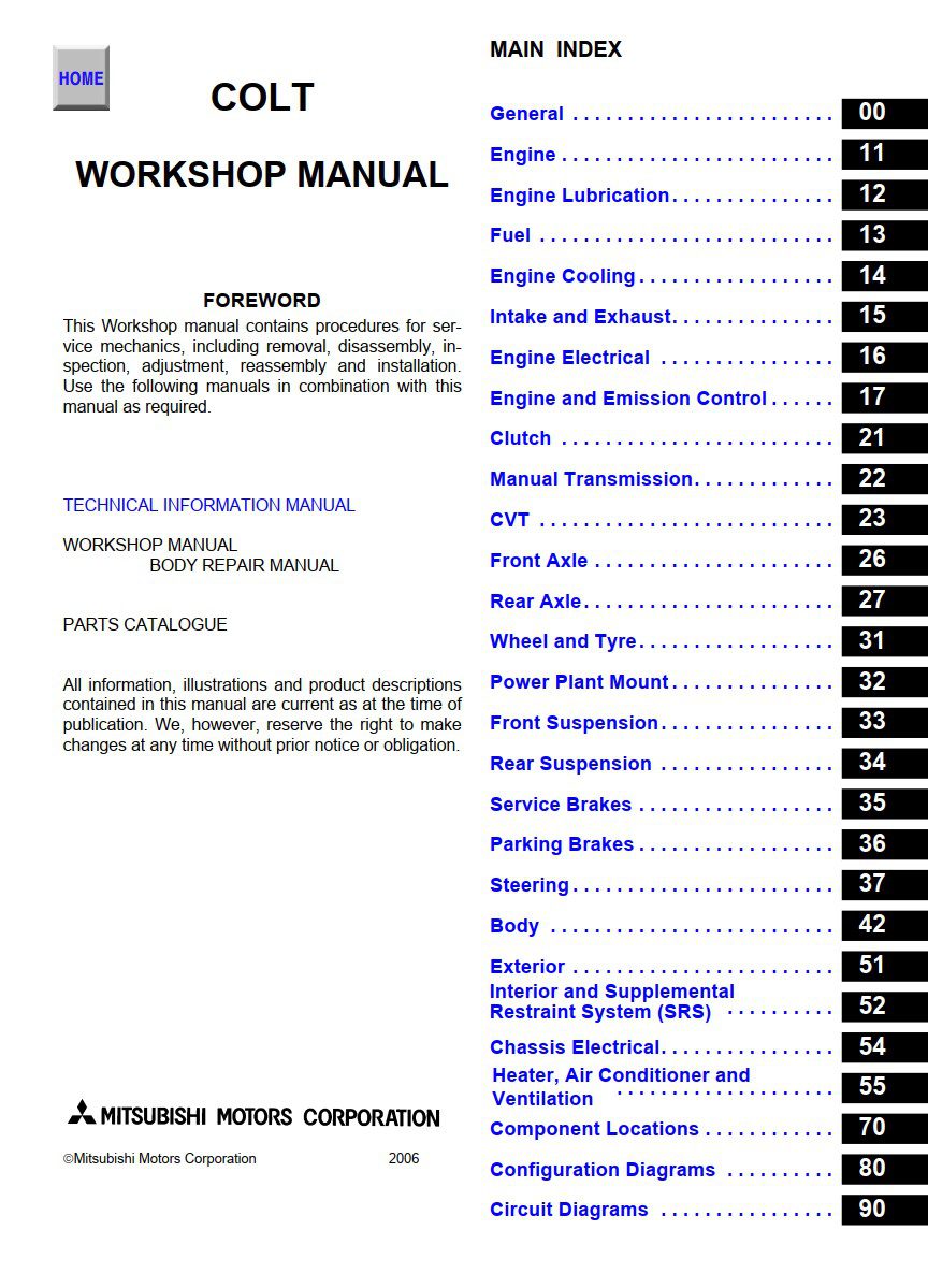 Mitsubishi Colt Ralliart Workshop Repair Manual