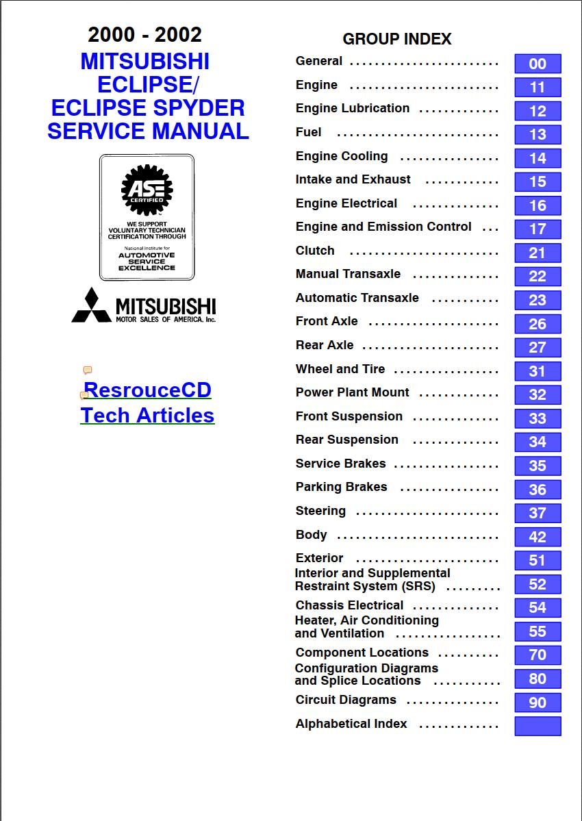PDF ONLINE Mitsubishi Eclipse 2000 2002 Service Manual VOL 1 PDF