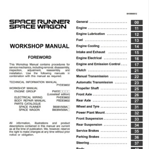Mitsubishi Space Runner Wagon 1999 - 2000 Workshop Manual