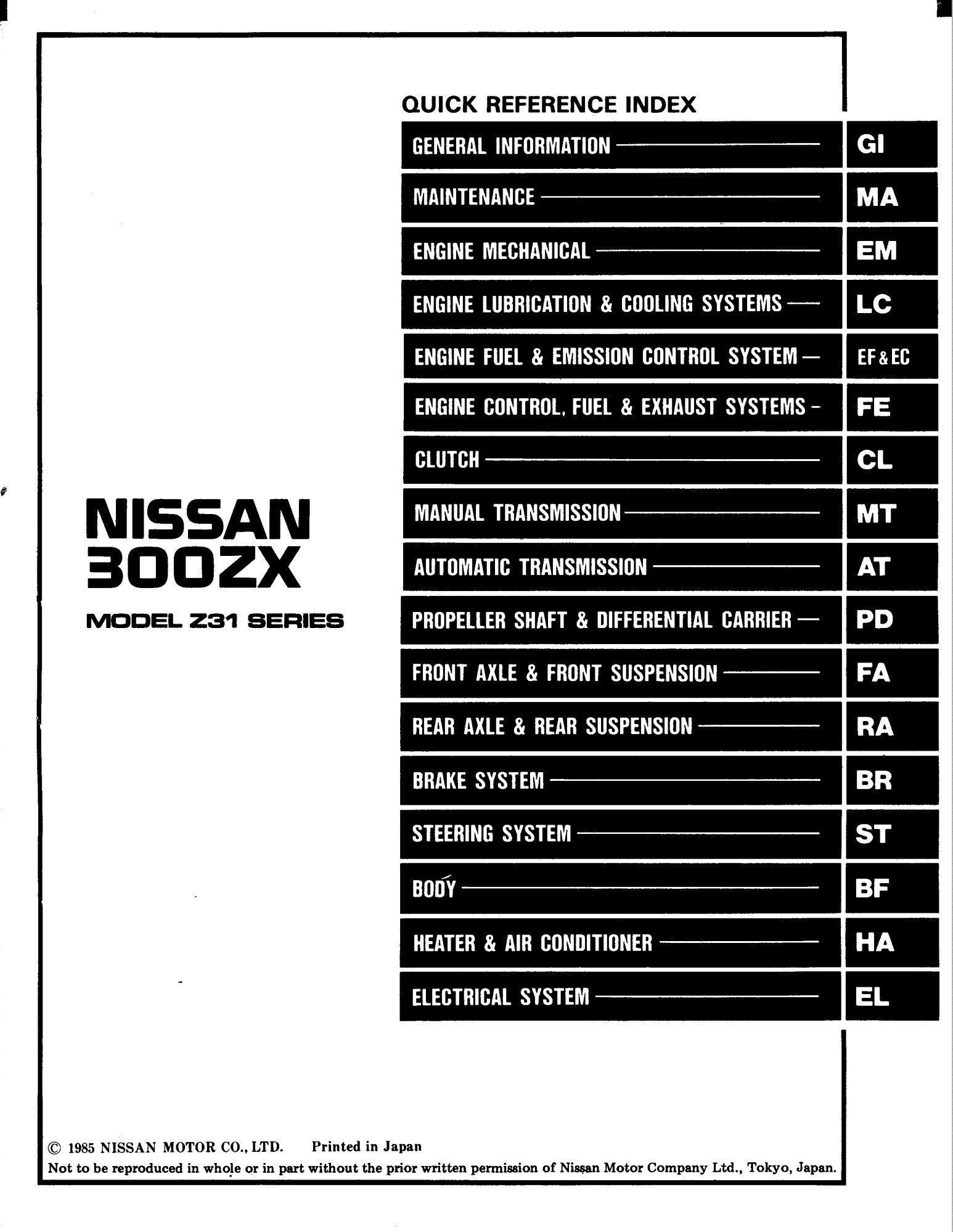 Nissan 300ZX Z31 1985 - 1986 Workshop Service Repair Manual