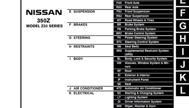 Nissan 350Z - ProCarManuals.com