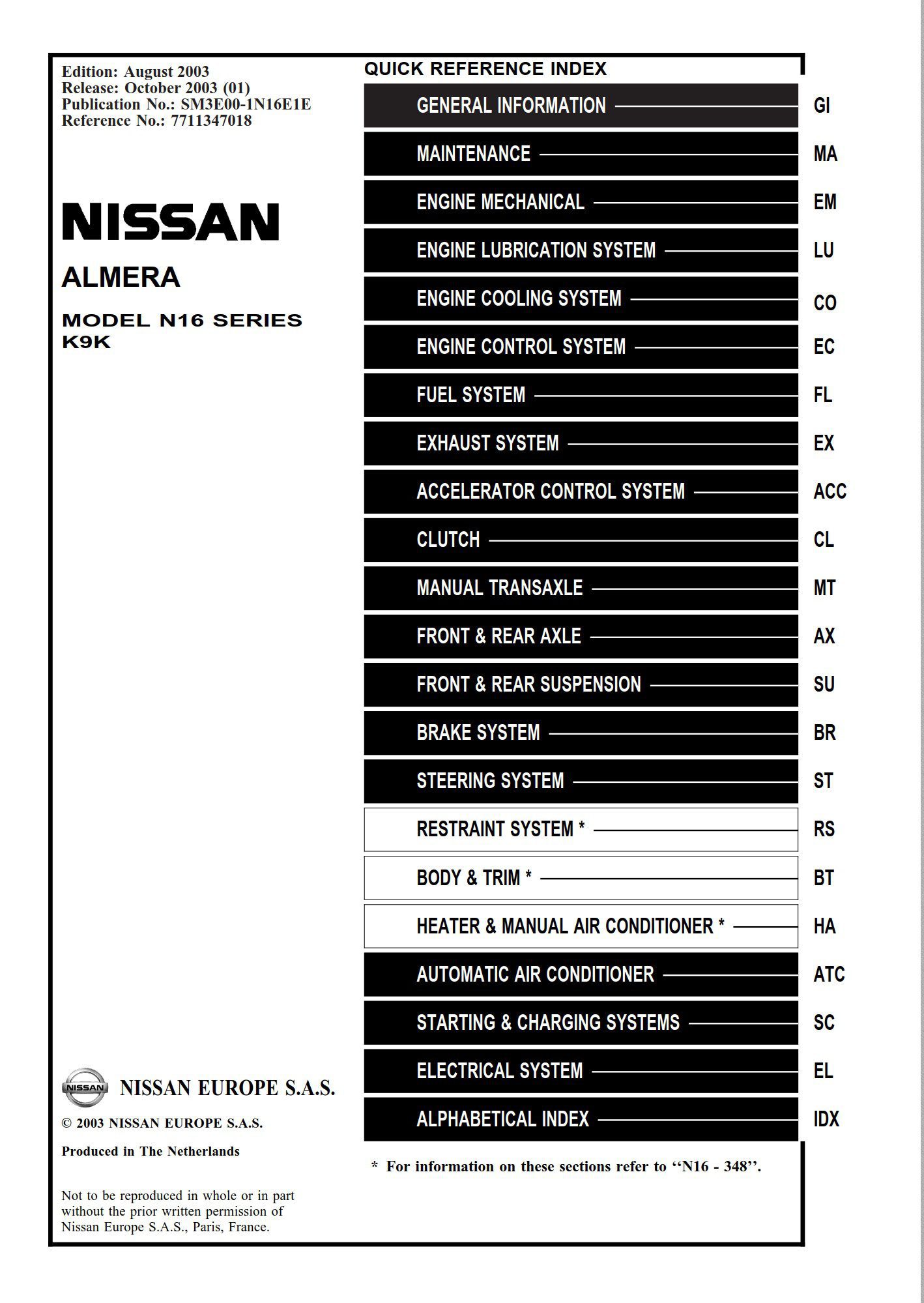 Nissan Almera N16 348 K9K YD22 82kw 100kW Electronic Service Manual
