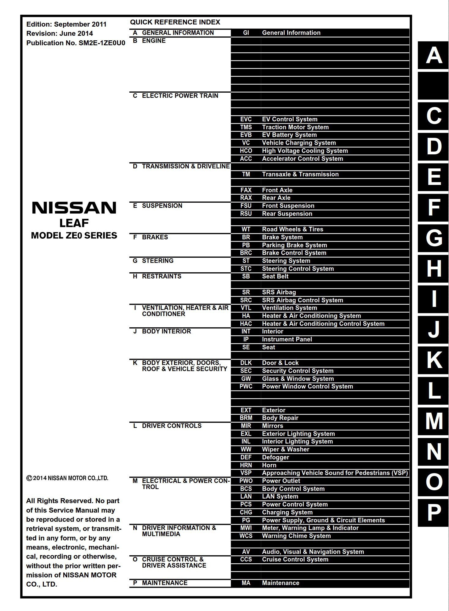 Nissan Leaf Model ZE0 series 2012 Service Manual