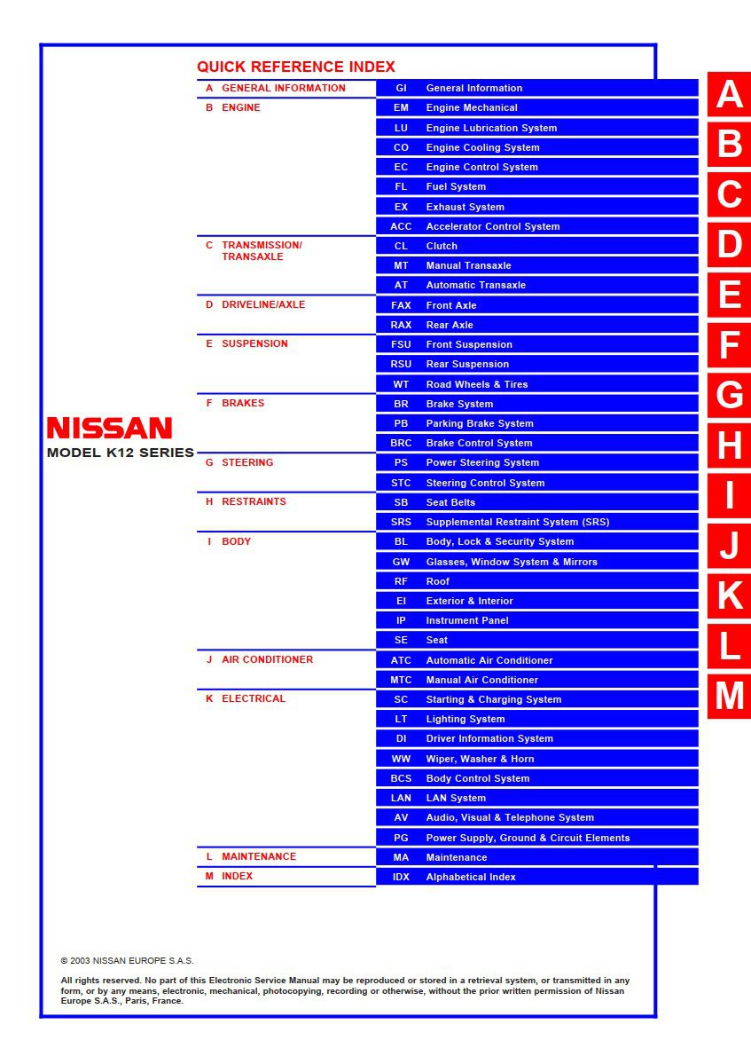 Nissan Micra Model K12 Series Service Repair Manual