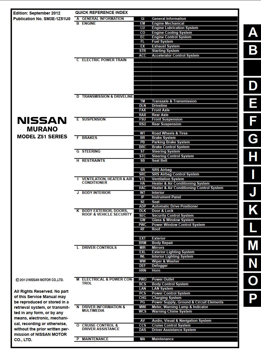 Nissan Murano 2013 Service Repair Manual – PDF Download