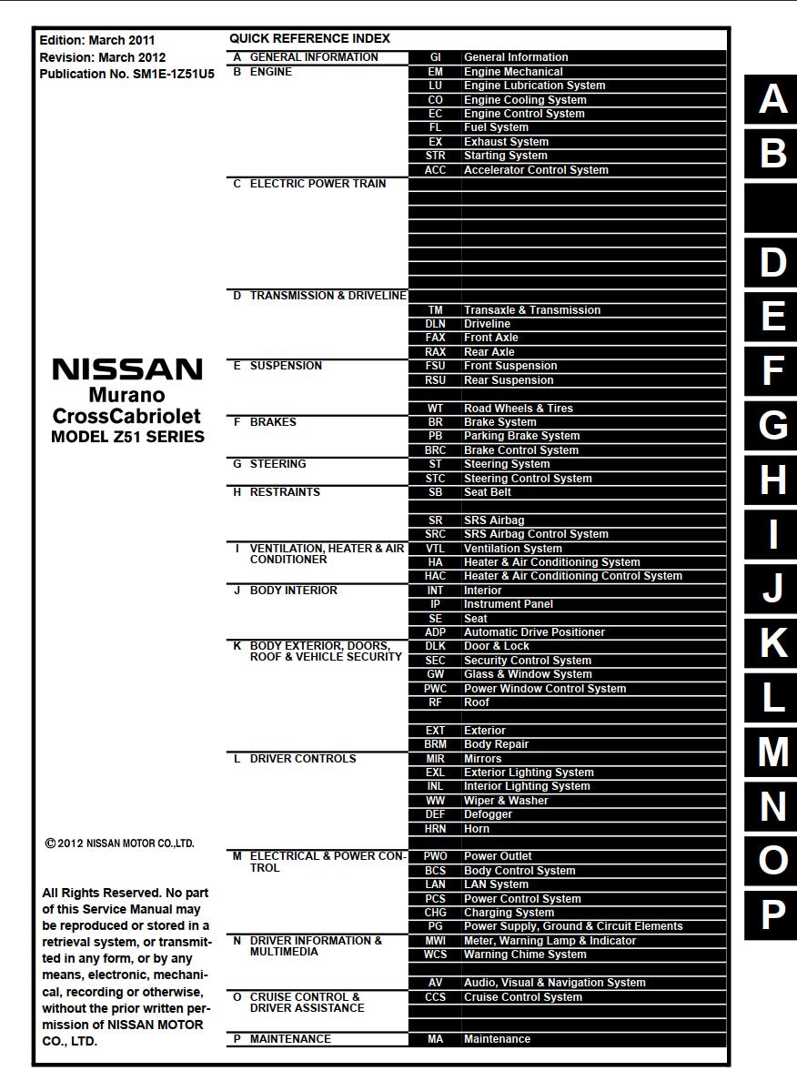 Nissan Murano Cross Cabriolet 2011 Service Repair Manual