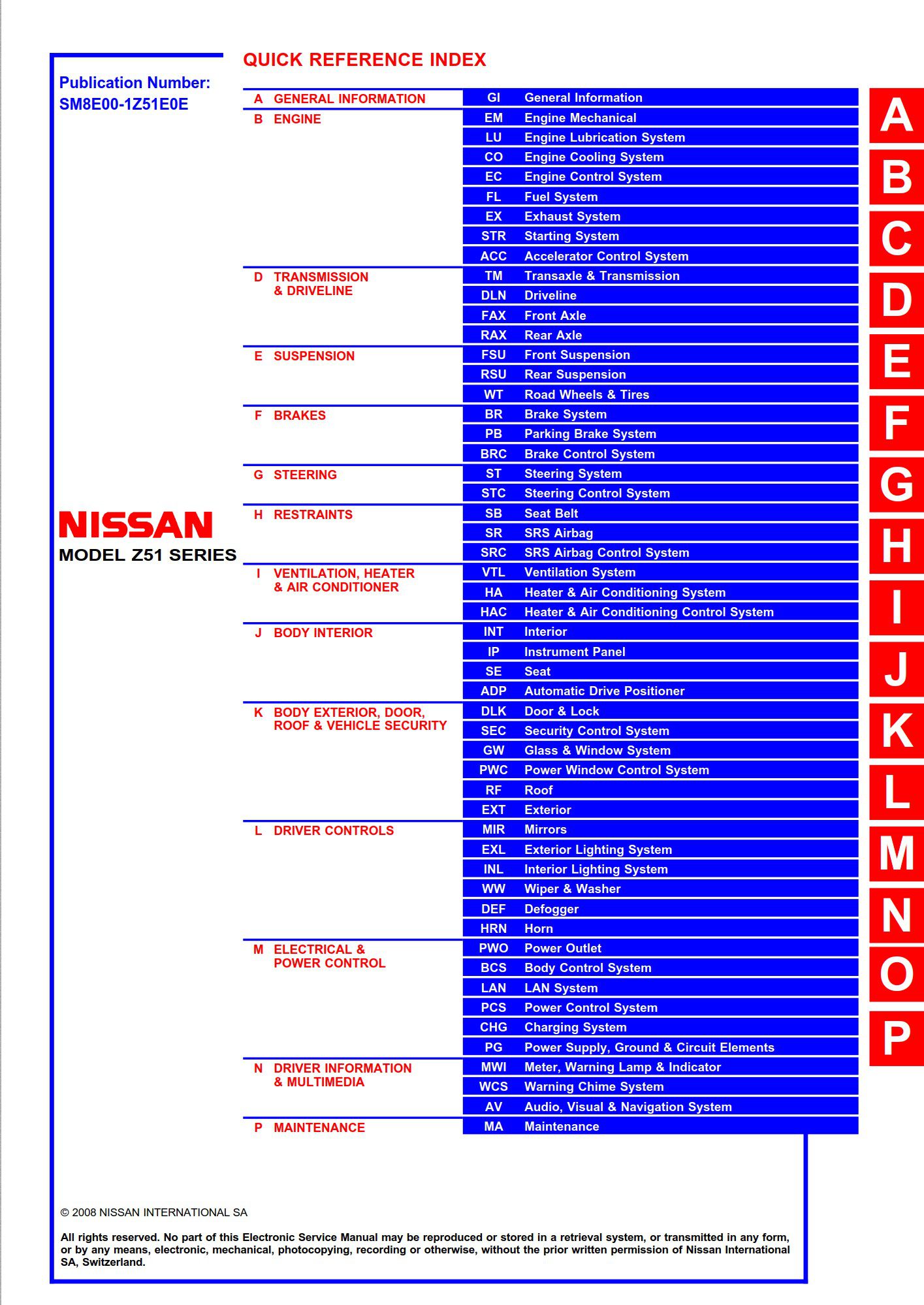 Nissan Murano Model Z51 Series Electronic Service Manual