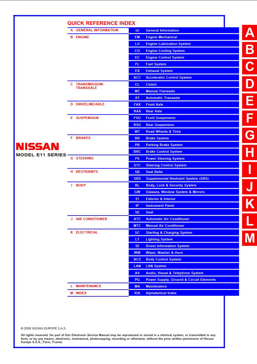 Nissan Note E11 Electronic Repair Manual PDF Download