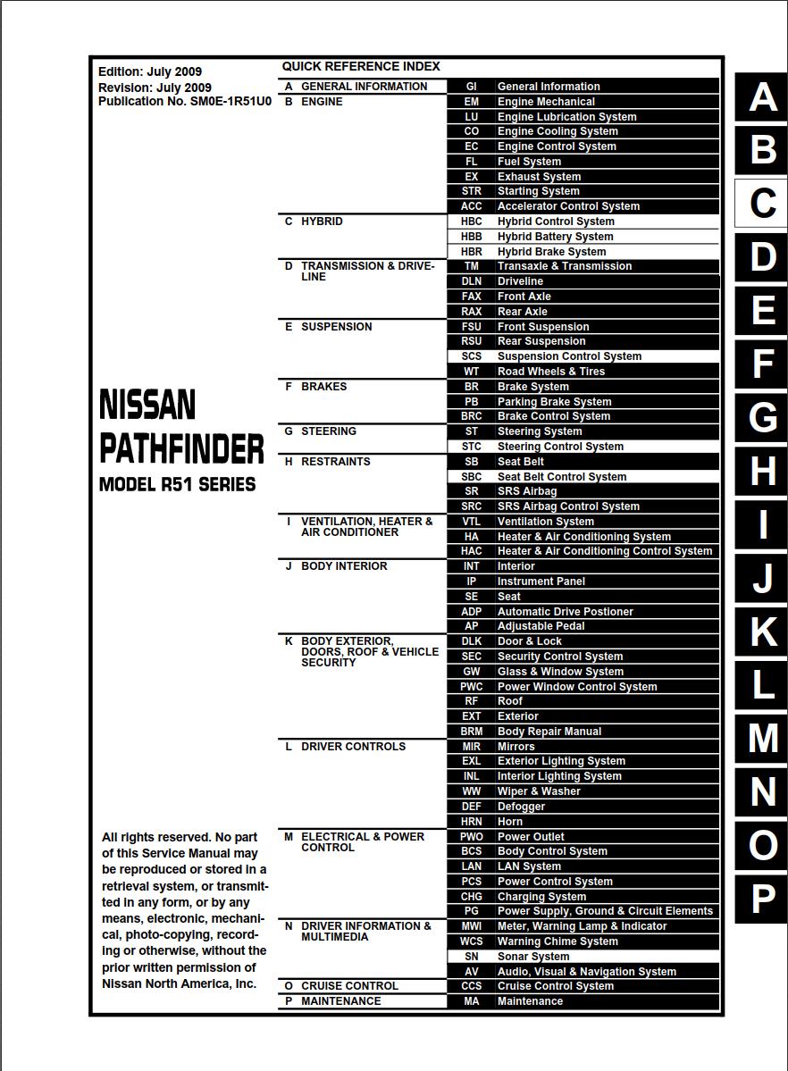 PDF ONLINE Nissan Pathfinder 2010 Factory Service Manual