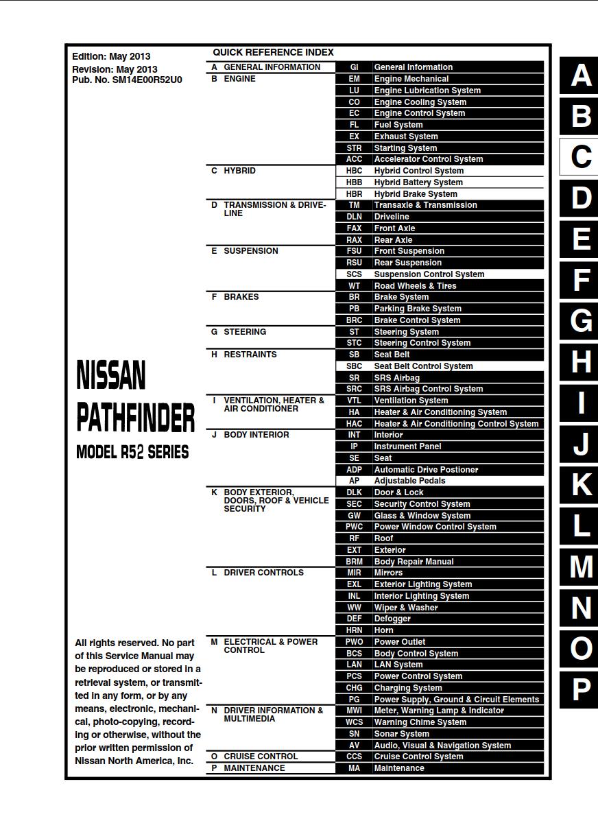 Nissan Pathfinder 2014 Factory Service Manual PDF Download