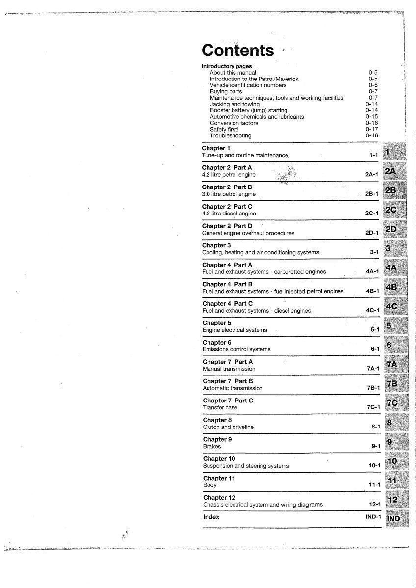 Nissan Patrol GR-Y60 TD42 TB42 and RB30S Ford Maverick Service Manual