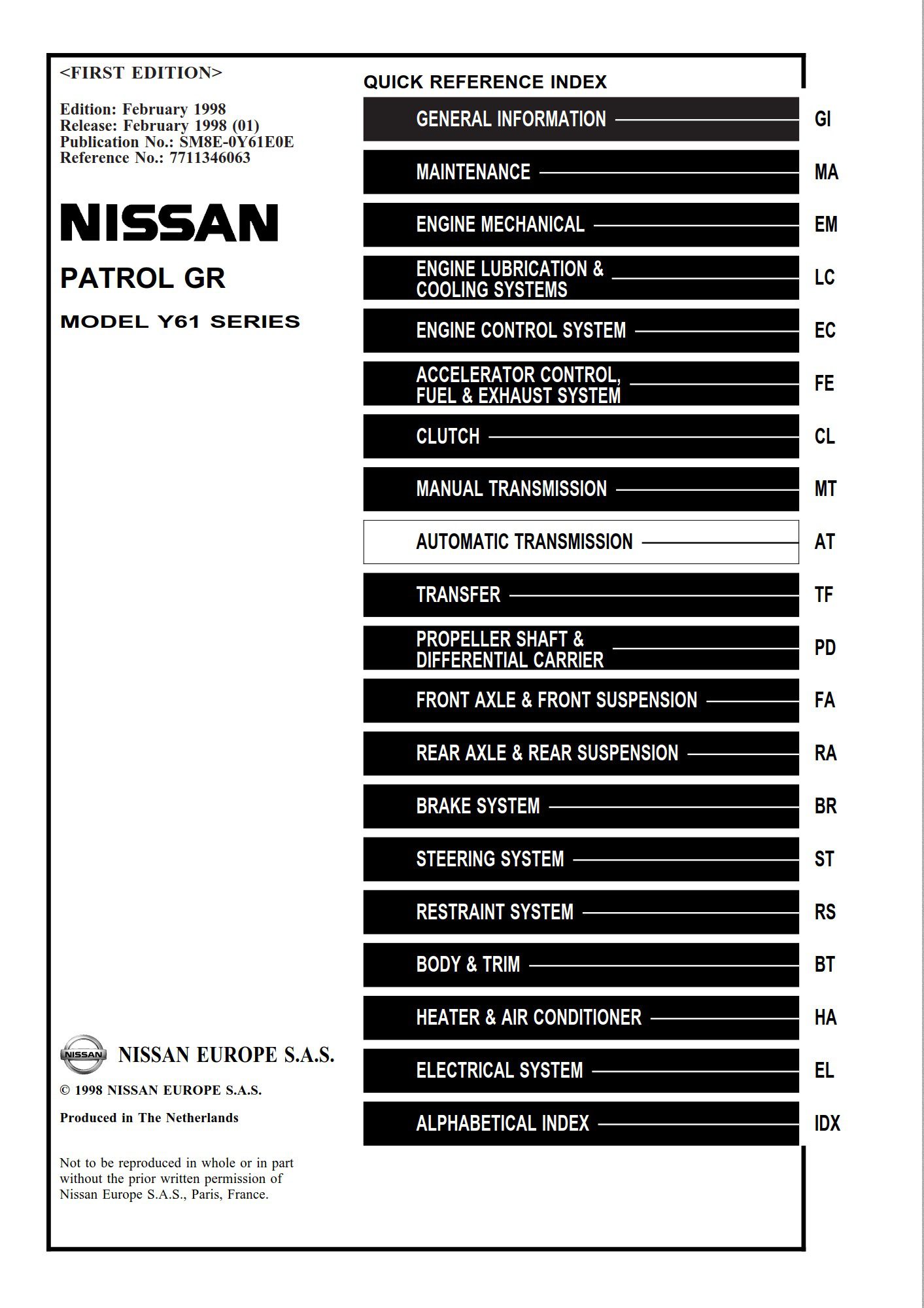 Nissan Patrol Model Y61 Series 1998 ESM (Electronic Service Manual)