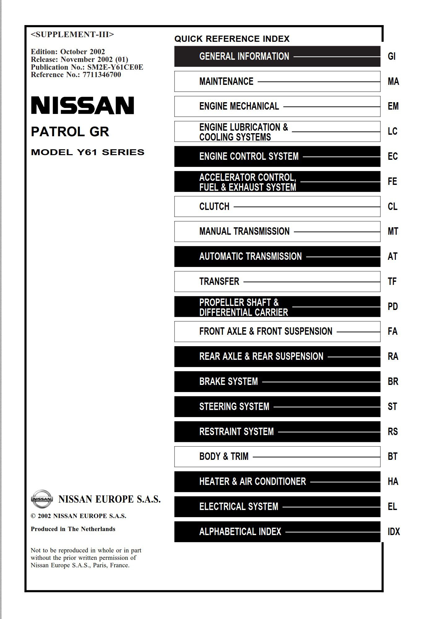 Nissan Patrol Model Y61 Series 2002 ESM (Electronic Service Manual)