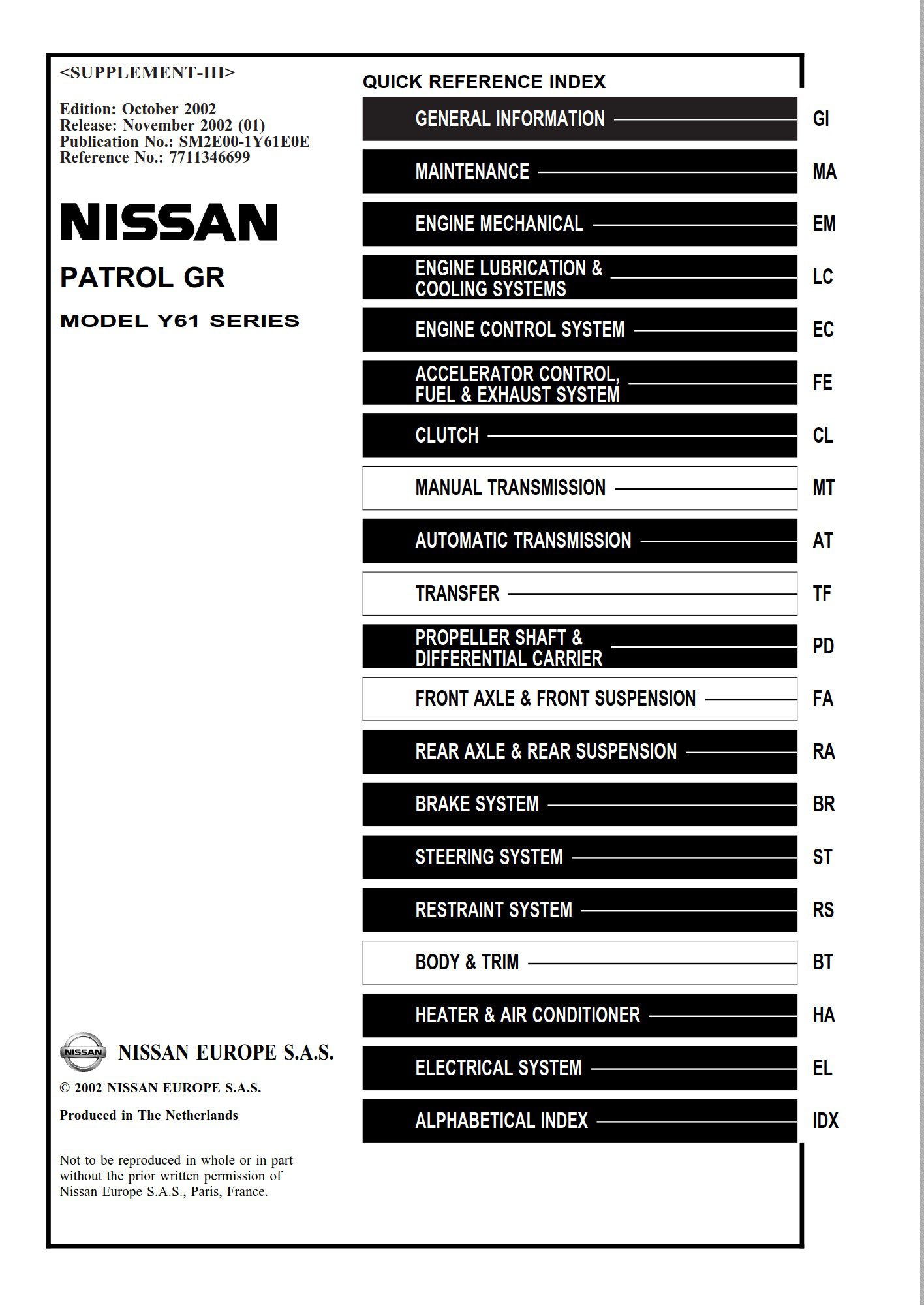 Nissan Patrol Model Y61 Series Electronic Service Manual