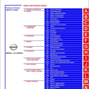 Nissan QASHQAI Model J10 Series 2007 - 2010 Electronic Service Manual