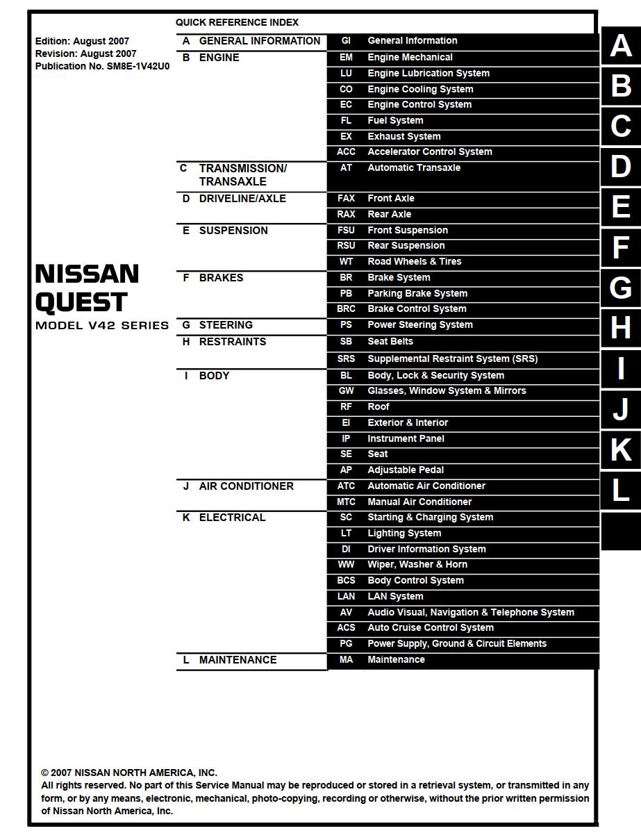 Nissan Quest 1994 - 2014 Service Manual - PDF for FREE