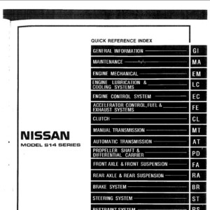 Nissan Silvia 1994 Service Repair Manual