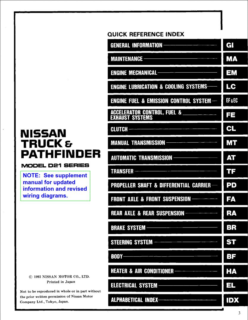 Nissan Truck 1994 Factory Service Repair Manual - PDF for FREE