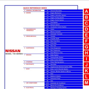 Nissan X-Trail MODEL T30 SERIES 2005 Service Repair Manual