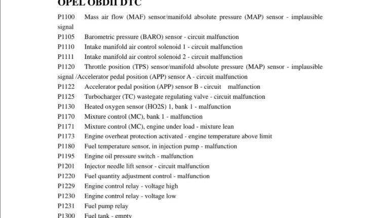 Opel Fault Codes - ProCarManuals.com