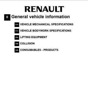 Renault Duster Workshop Manual