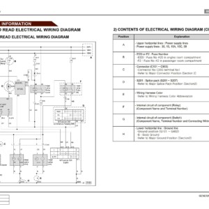 SsangYong Kyron D145 2008.07 Service Manual Wiring Diagram