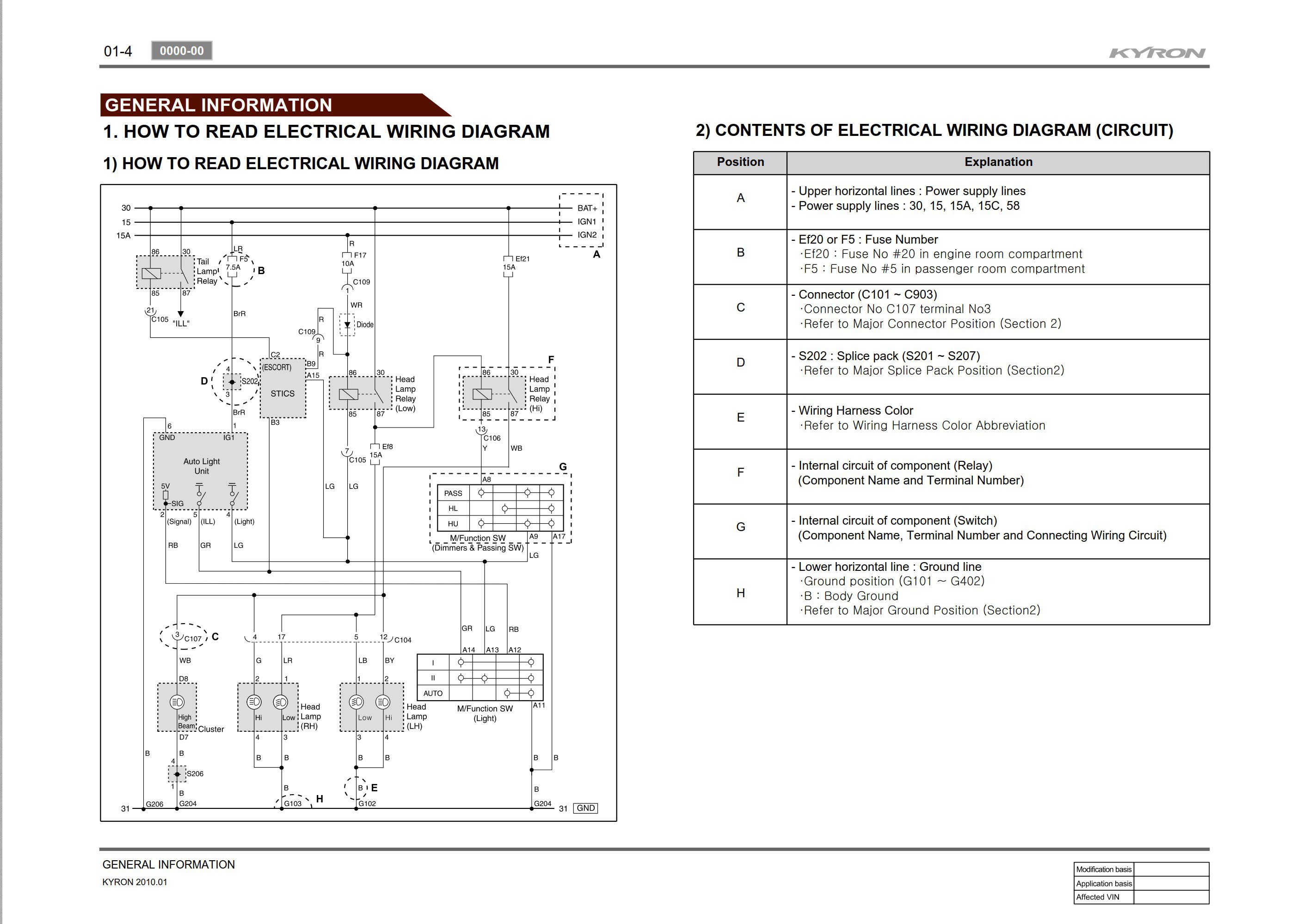 SsangYong Kyron D146 2010.01 Service Manual Wiring Diagram