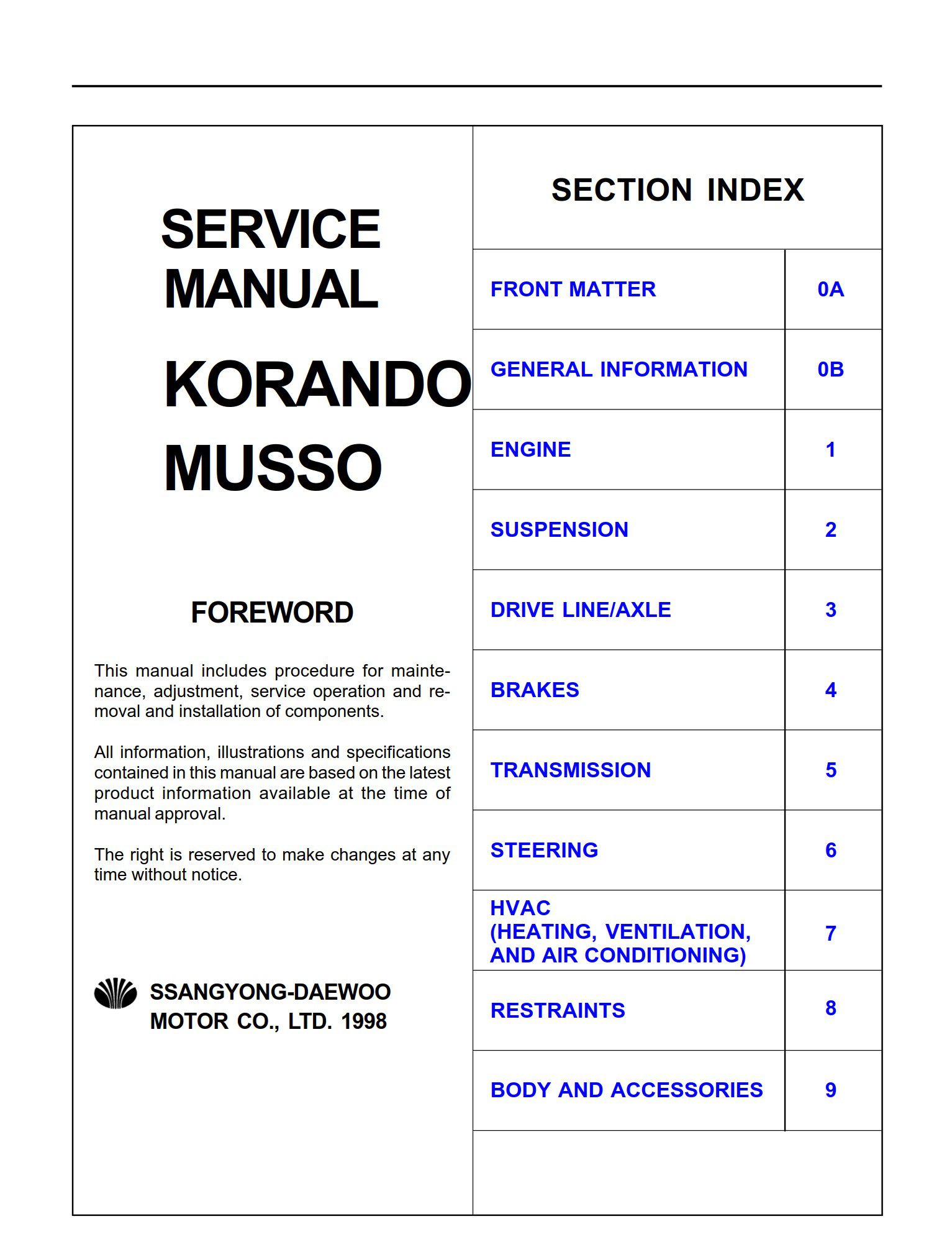 SsangYong Musso 1998 Service Workshop Repair Manual