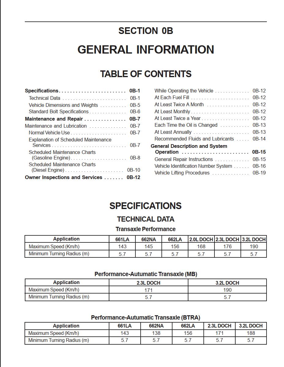 SsangYong Musso Sports N100 2003.05 Service Manual Wiring Diagram