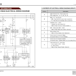 SsangYong New Rexton Y285 2008.07 Service Manual Wiring Diagram
