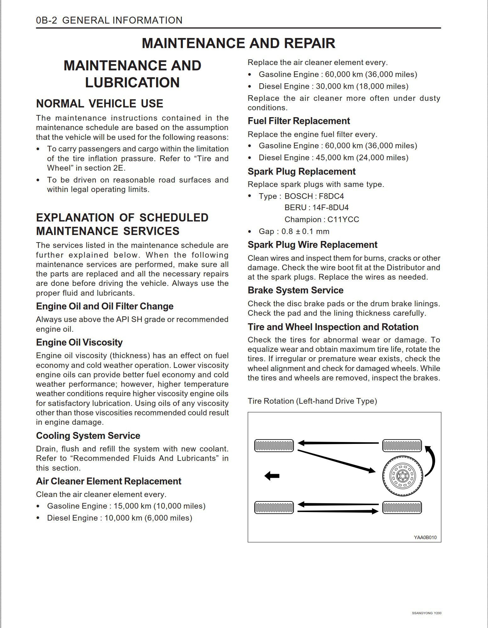 SsangYong OLD Rexton Service Repair Manual