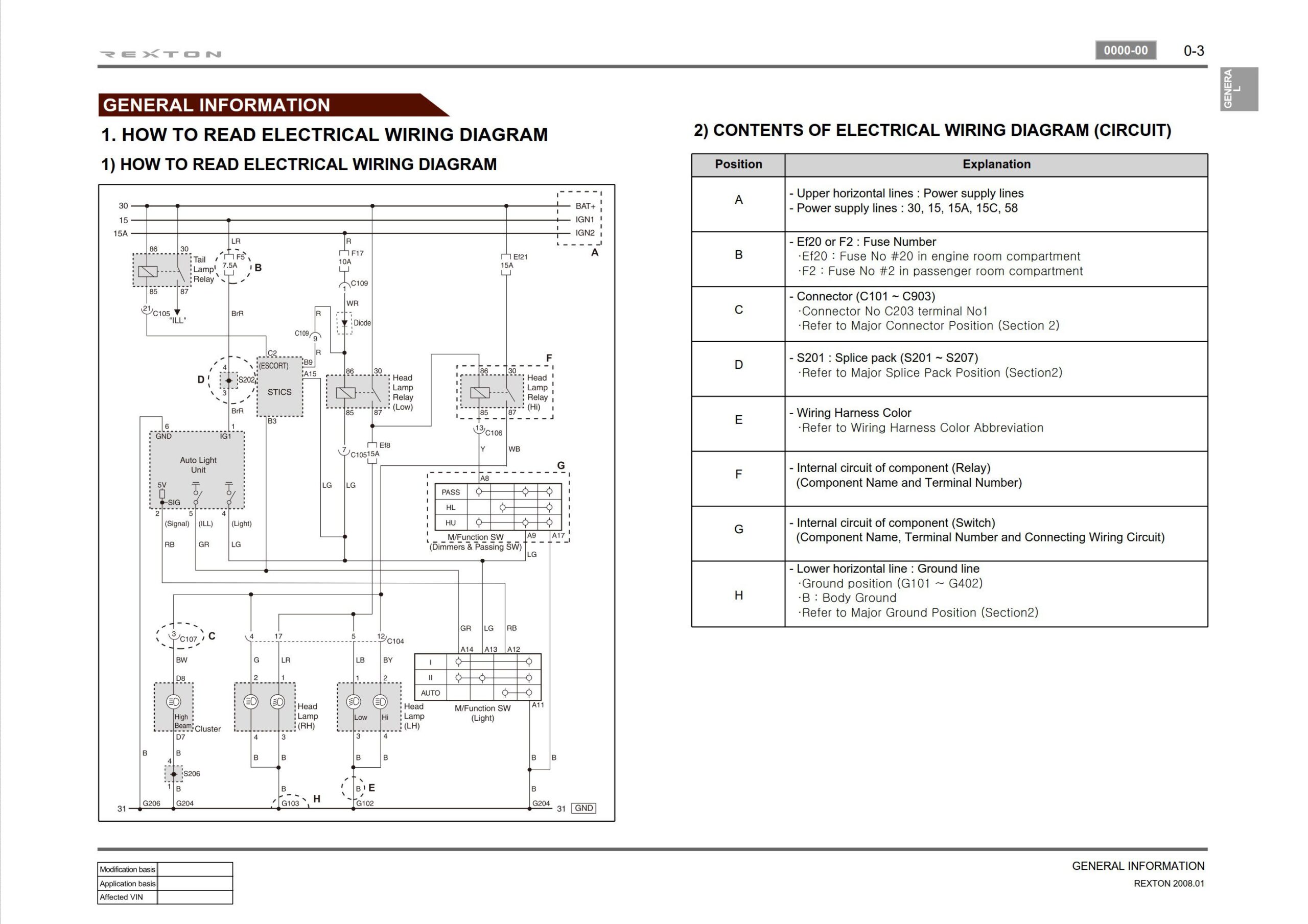 ssangyong rexton y280 2008.01 service manual wiring diagram