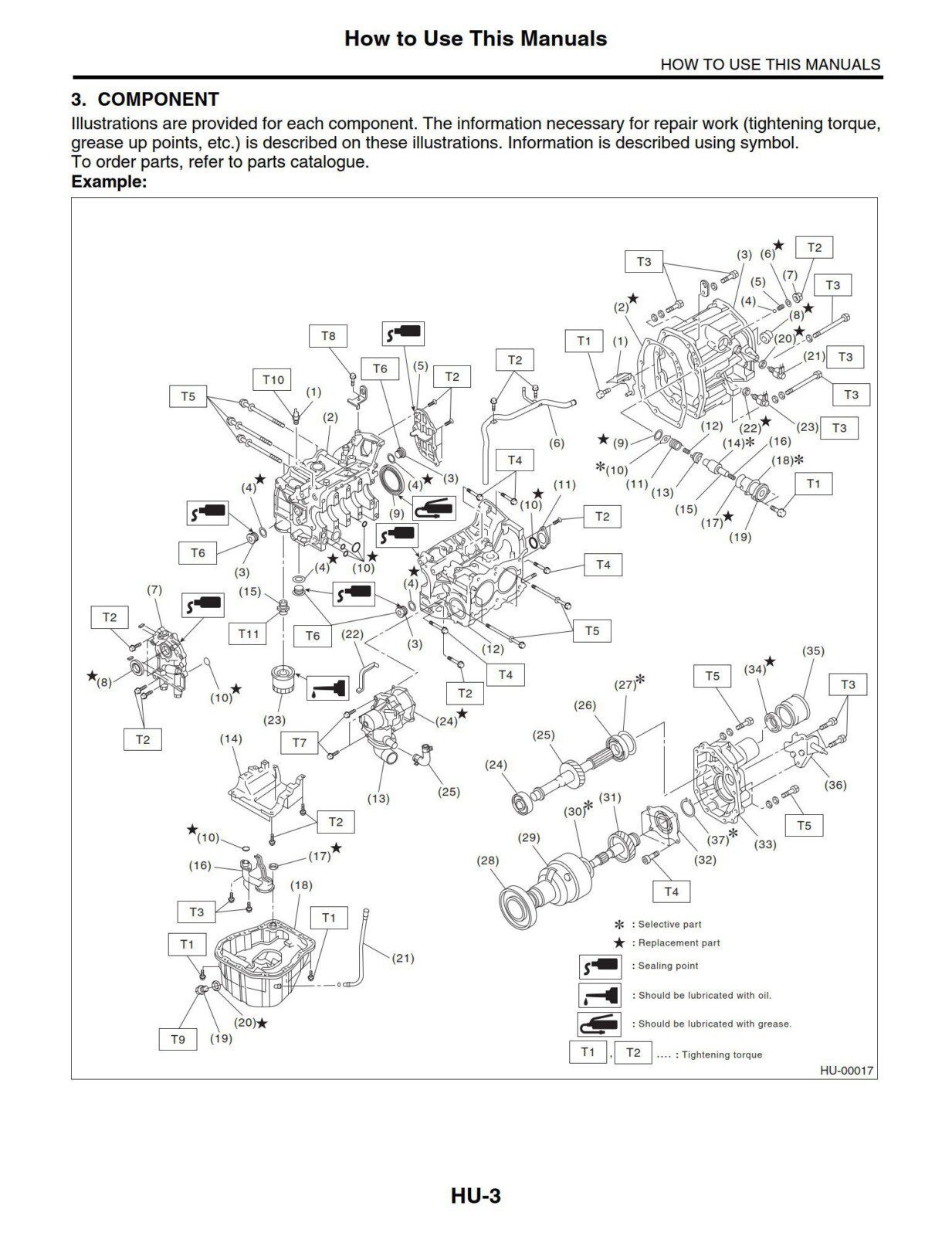 Subaru Impreza WRX And STI 2014 Service Repair Manual PDF Download