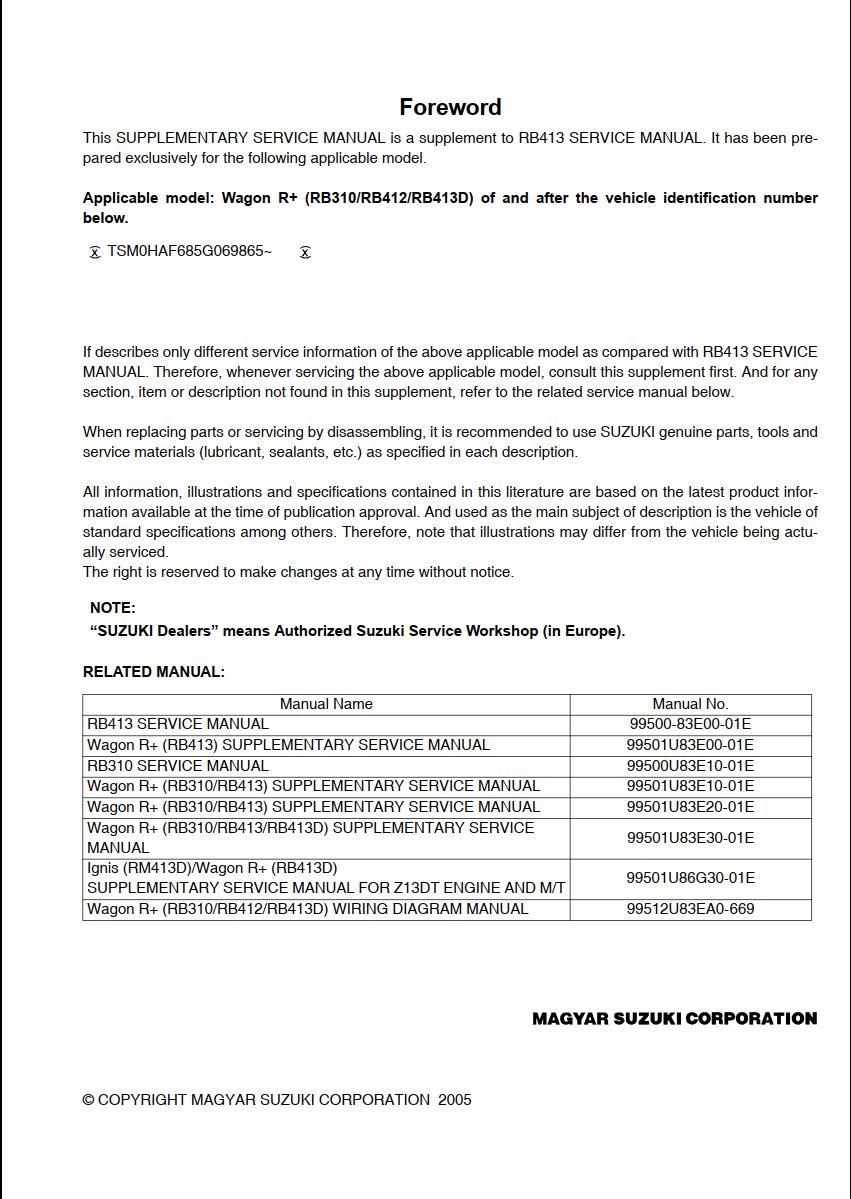 Suzuki Wagon R+ RB310 RB412 RB413D Service Manual 99501U83E50-01E