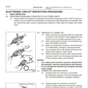Toyota Avensis 2002 - 2007 Repair Manual