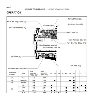 Toyota RAV4 1996 Service Repair Manual