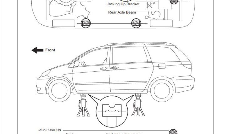 Toyota Sienna - ProCarManuals.com