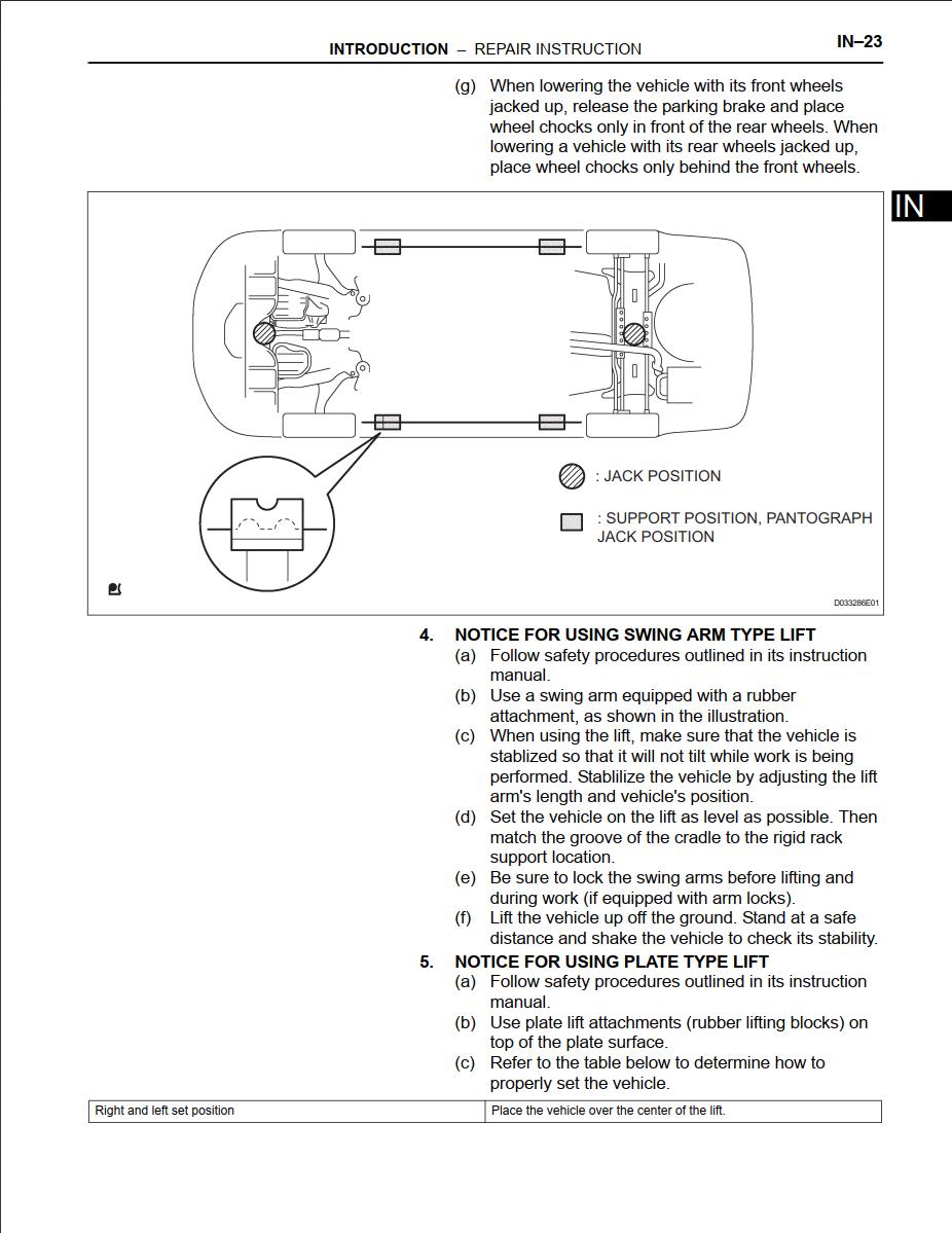Toyota Solara 2006 Service Repair Manual
