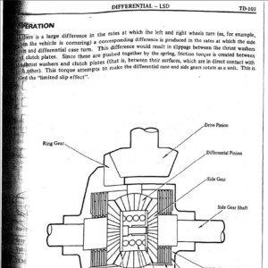 Toyota Supra MK2 1987 Service Repair Manual