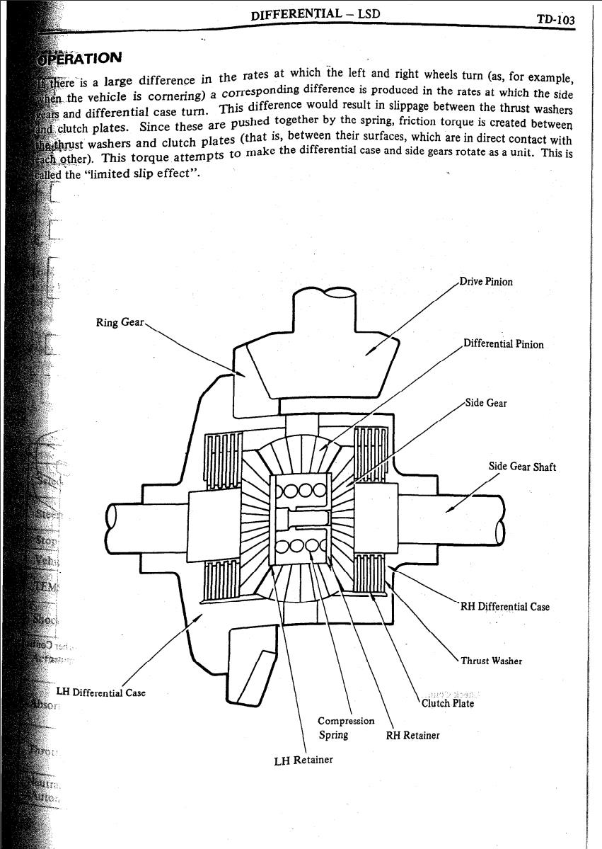 Toyota Supra MK2 1987 Service Repair Manual