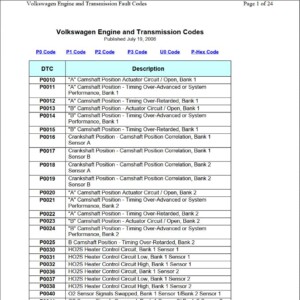 Volkswagen Engine and Transmission Fault Code