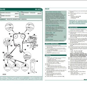 Volvo S40 Replacement Interval Guide