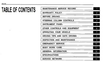 Manual suzuki baleno