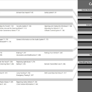 Acura ILX 2015 Owner's Manual